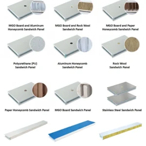 cleanroom panel cores