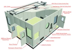 hvac ducting work 500x500