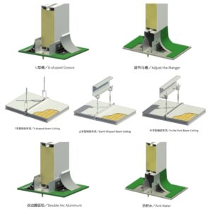 cleanroom celling model