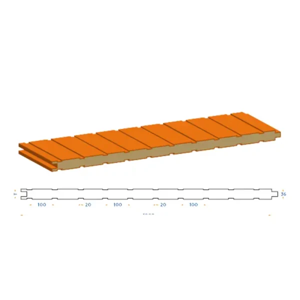 sandwich panel roof sizes