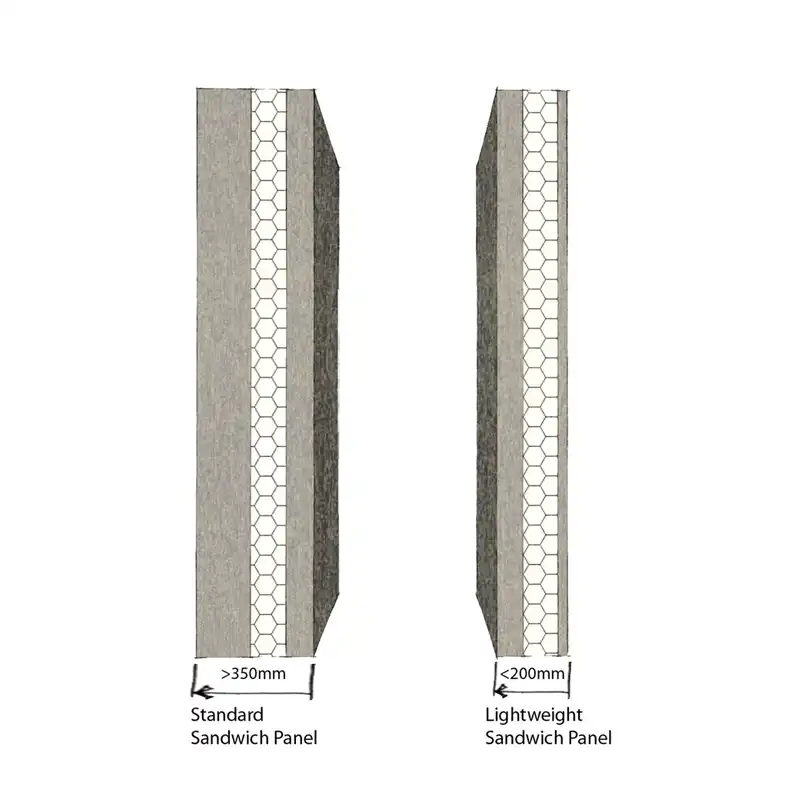 concrete sandwich panel