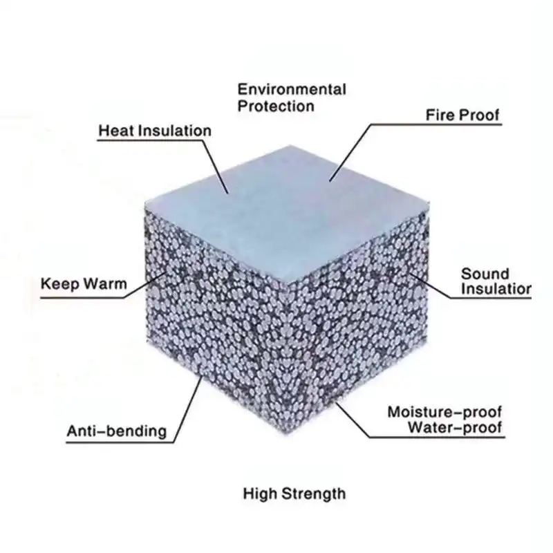 EPS cement sandwich panel