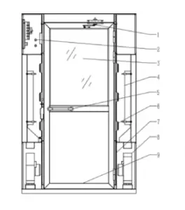 Air Shower for Cleanrooms | Automated Contamination Control