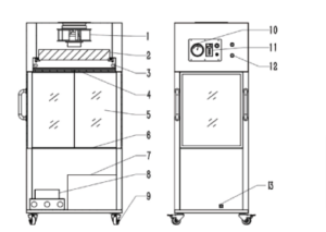 Sampling Clean Vehicle