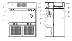 Negative Pressure Weighing Booth